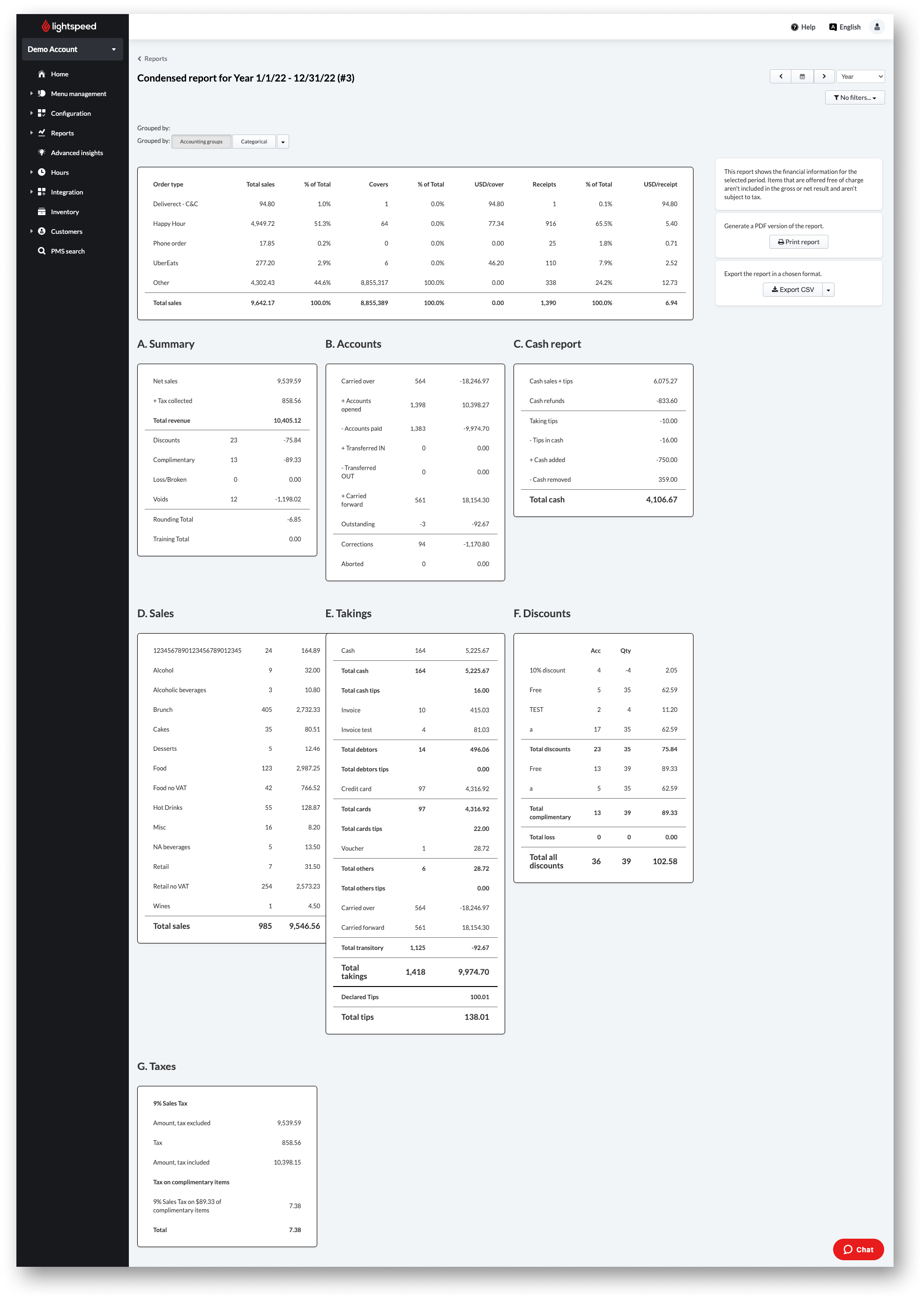 Consolidated-condensed-report.png