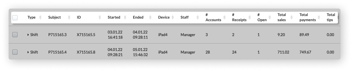 consolidated-shift-reports-table.png