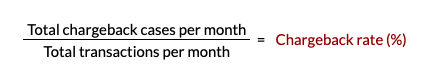 Je terugboekingspercentage wordt berekend door het totale aantal ontvangen terugboekingsaanvragen per maand te delen door het totale aantal verwerkte transacties voor die maand.