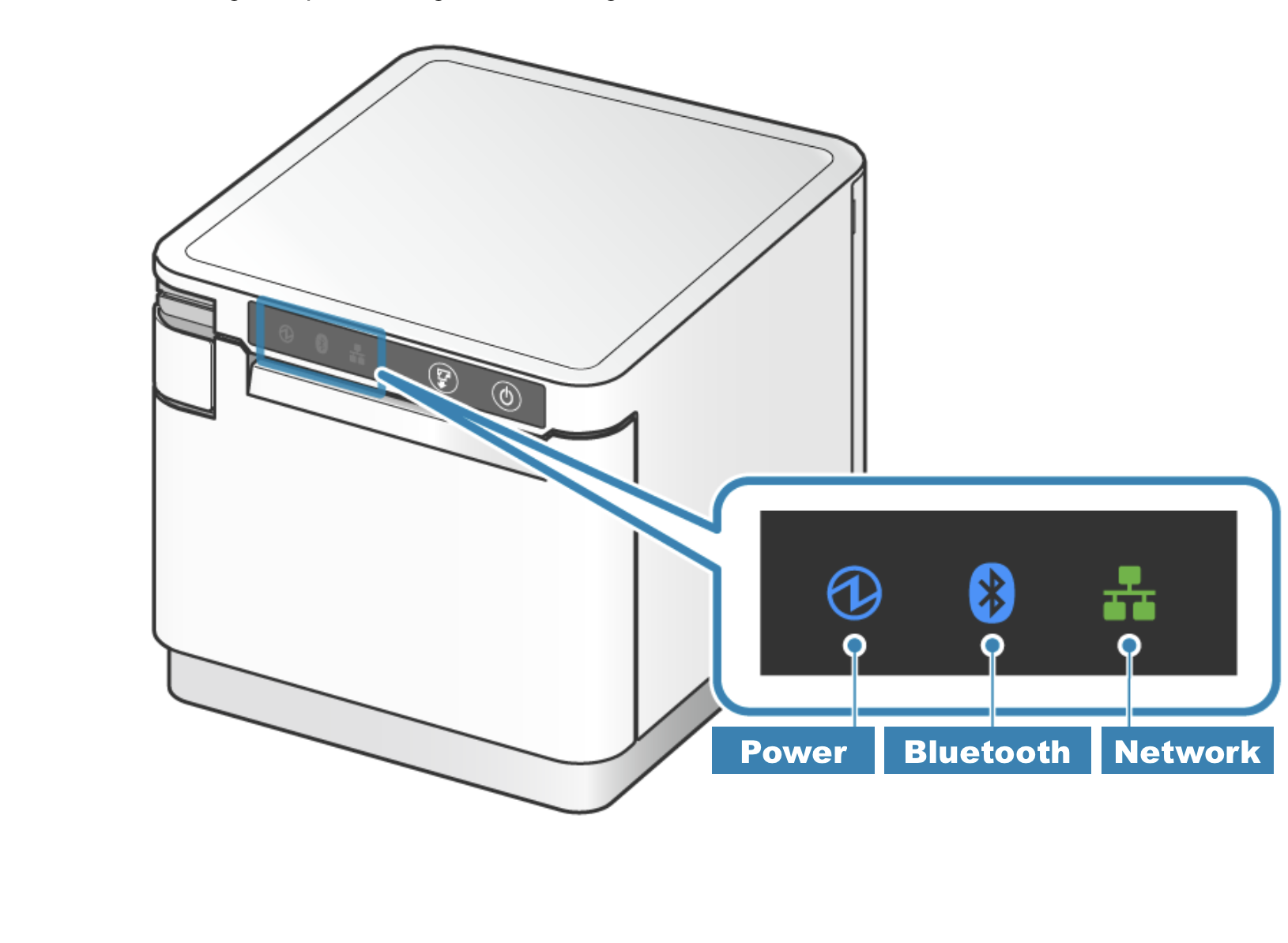 Star mC-Print 3 light codes with Power, Bluetooth, and Network lights indicated
