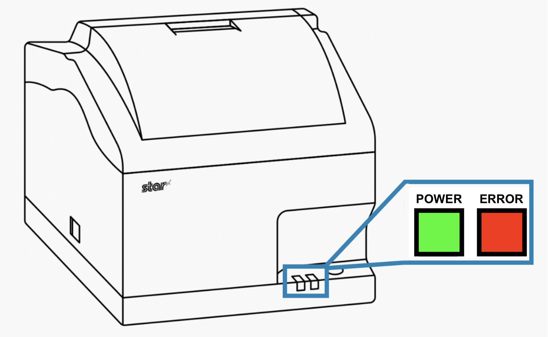 Setting up the Star SP700 printer Lightspeed Restaurant (KSeries)