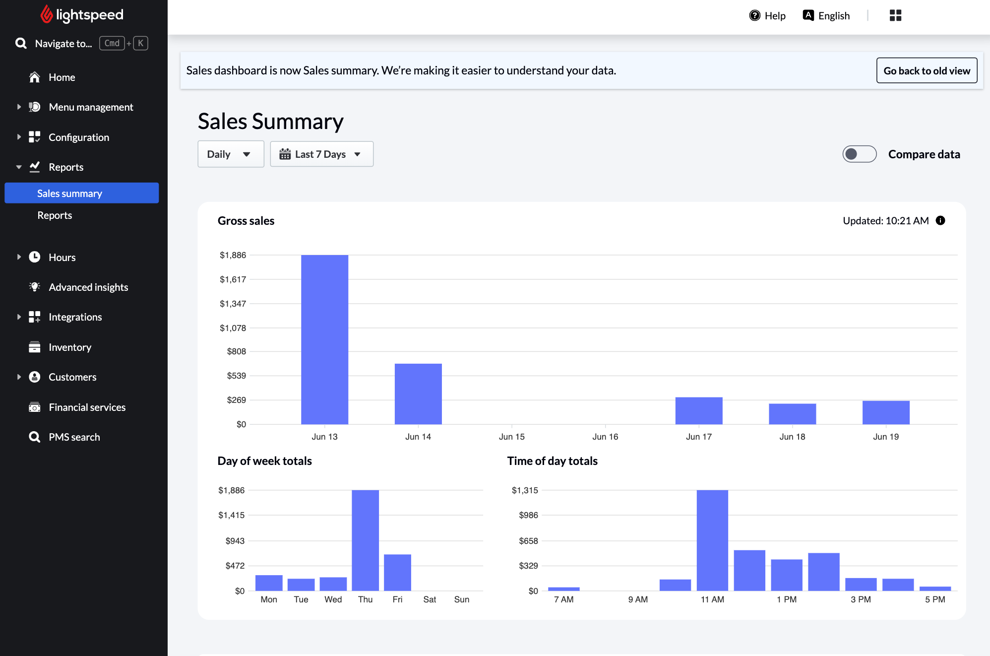 Sales Summary main page