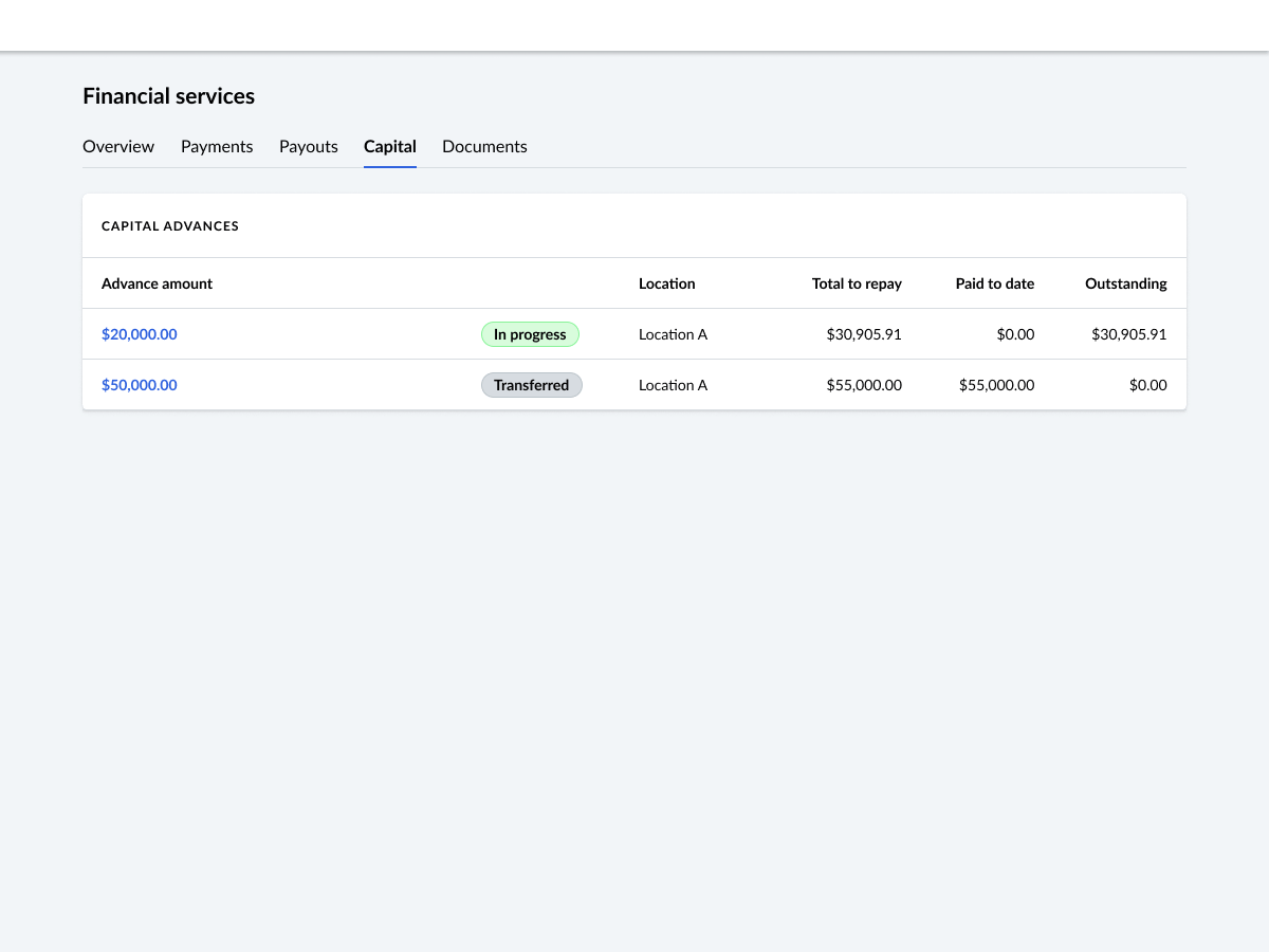 L’image montre une liste des avances Lightspeed Capital actuelles et transférées dans l’onglet Gestion financière.