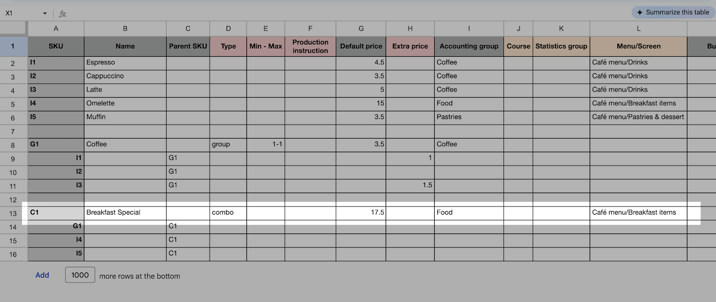 Import spreadsheet for a 'Breakfast Special' combo with the combo row highlighted