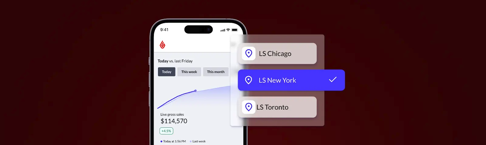 Application Lightspeed Pulse présentant les ventes brutes en temps réel et une fenêtre permettant de choisir un lieu de vente