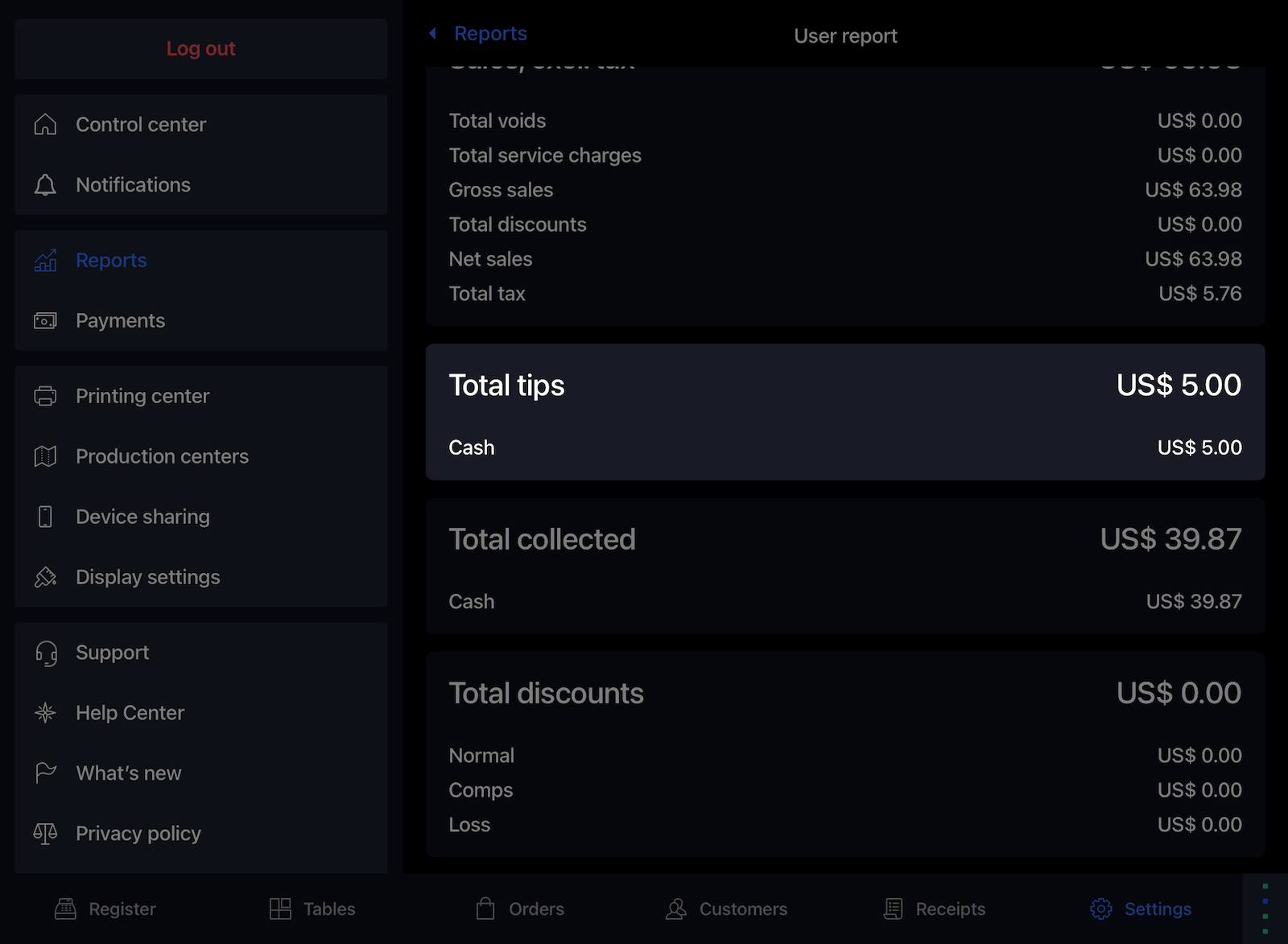 The User report on the POS with Tips section highlighted.