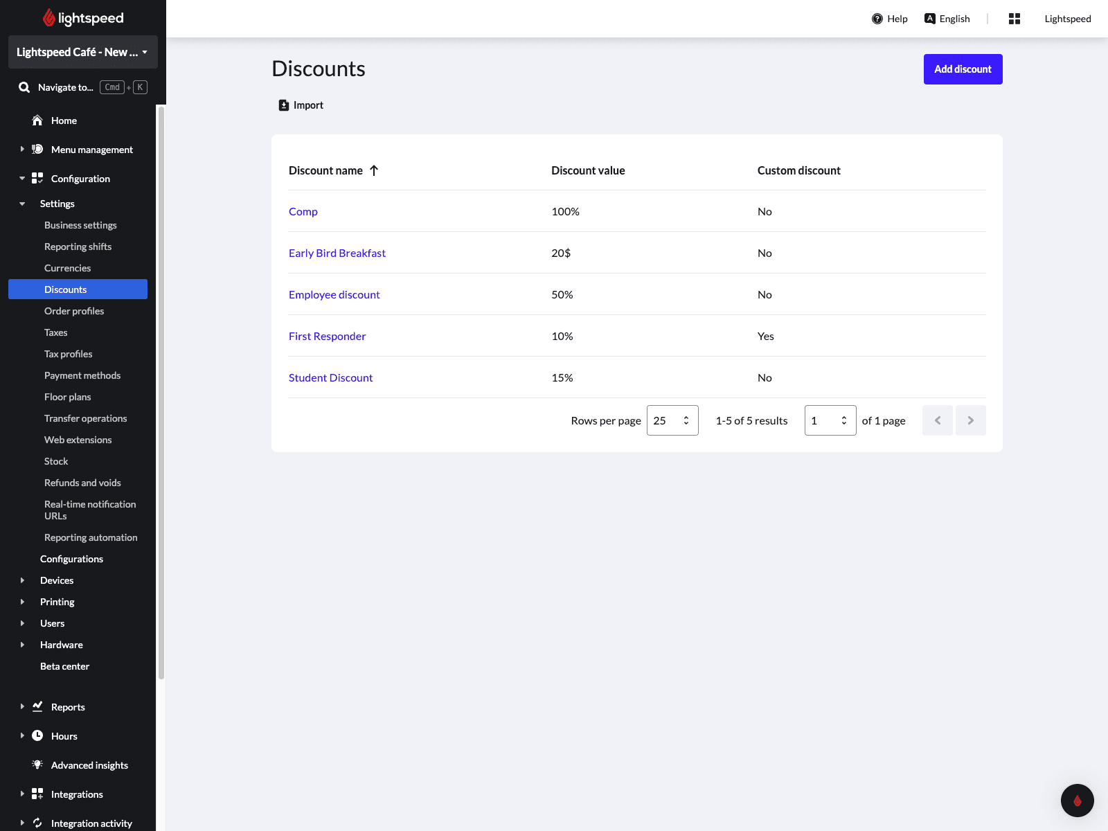 Back Office Discounts page