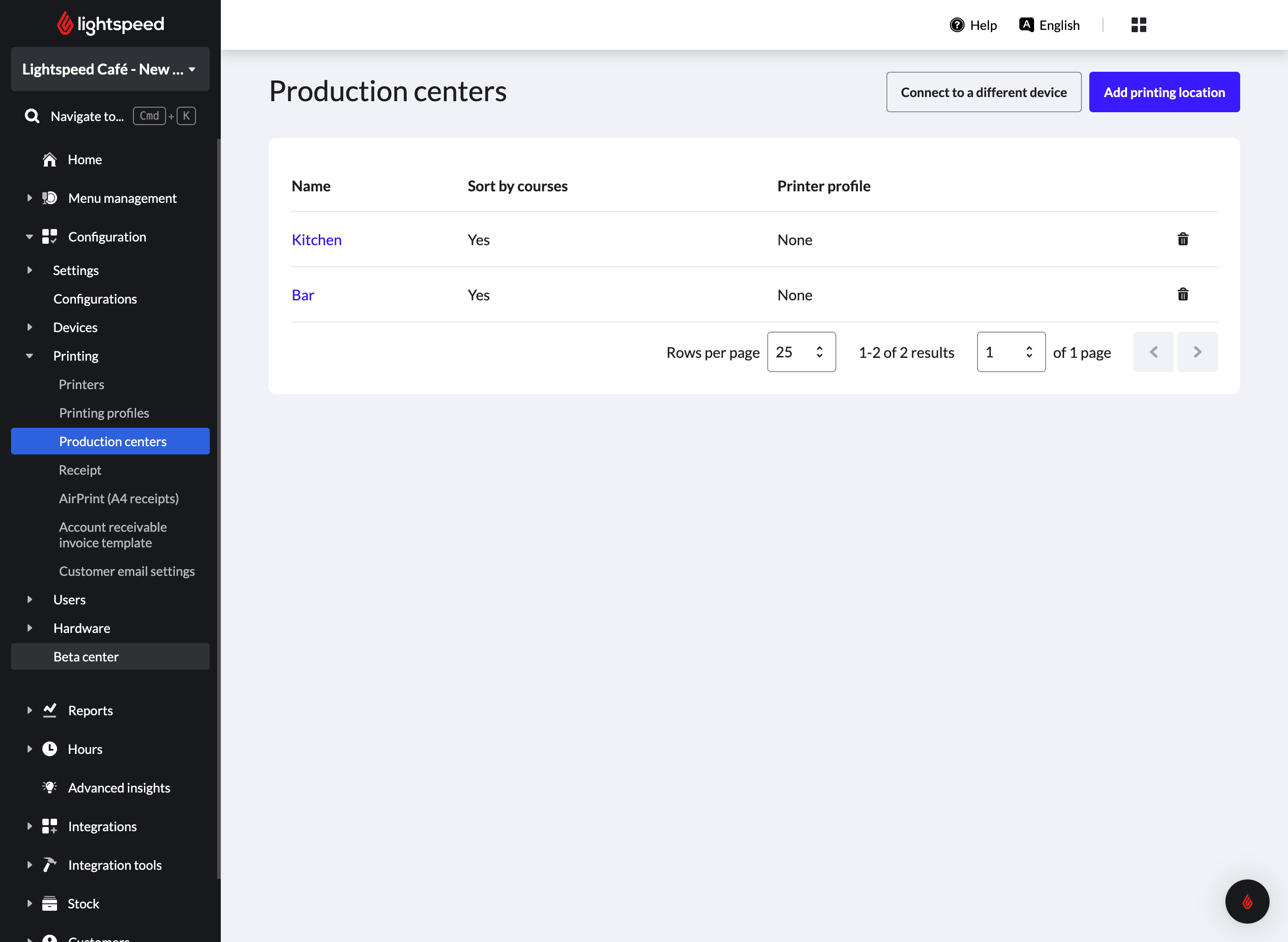Centres de production dans le back-office