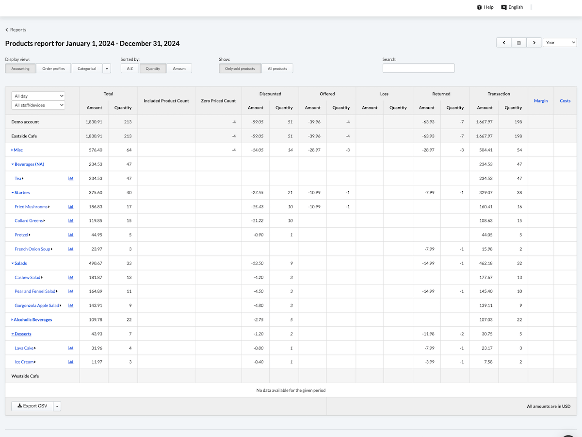 Image displays the Consolidated Product report in Lightspeed Restaurant.