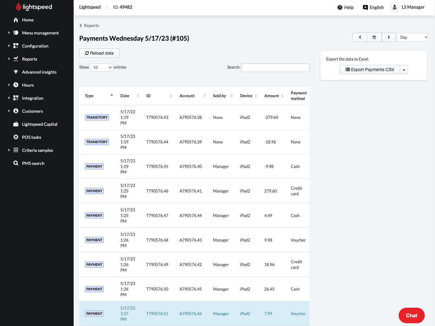 La vue par défaut du rapport des paiements affiche les transactions de la journée en cours.