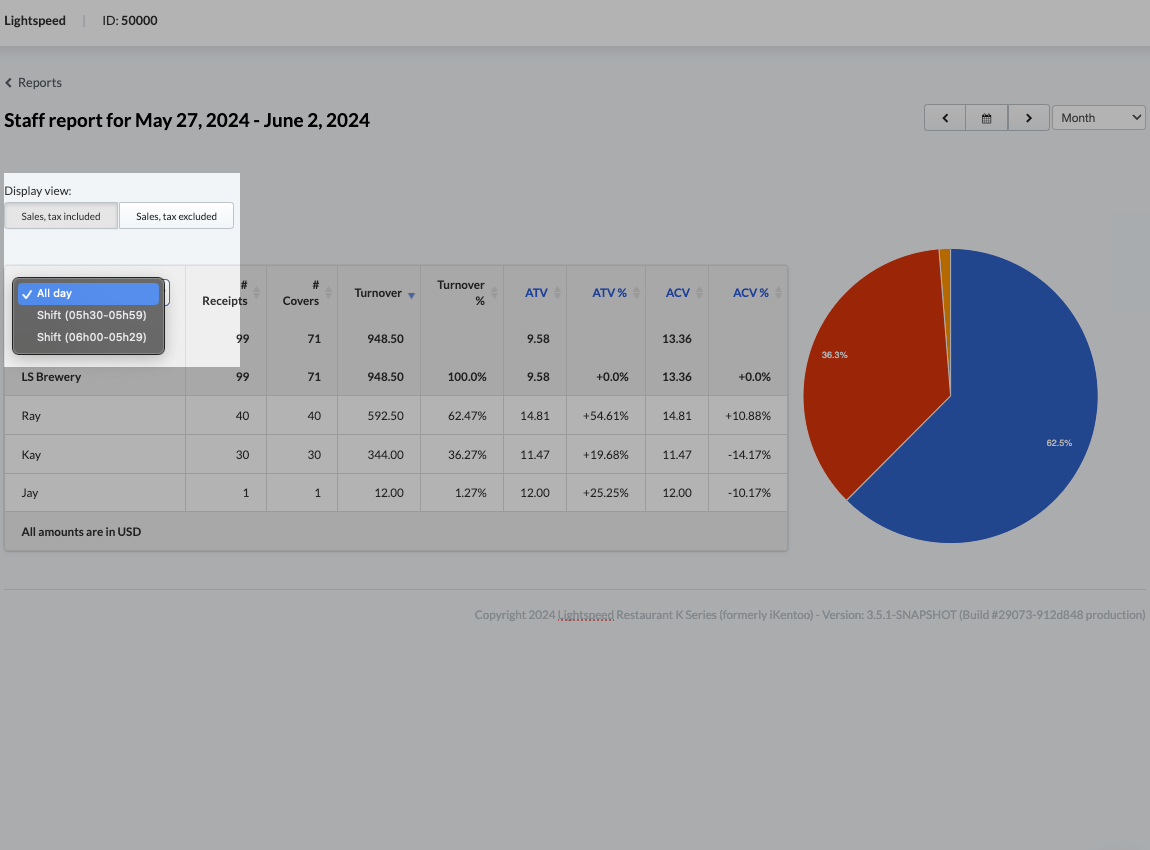 L’image présente le rapport Chiffre d’affaires du personnel dans l’arrière-boutique Lightspeed. Le menu déroulant permettant de sélectionner un service est ouvert et mis en évidence.