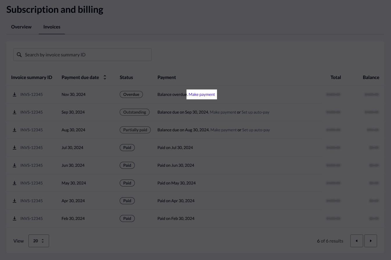The Overview tab with Make payment highlighted