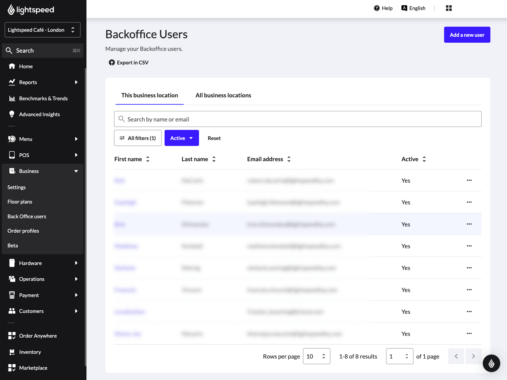 The landing page for Back Office users