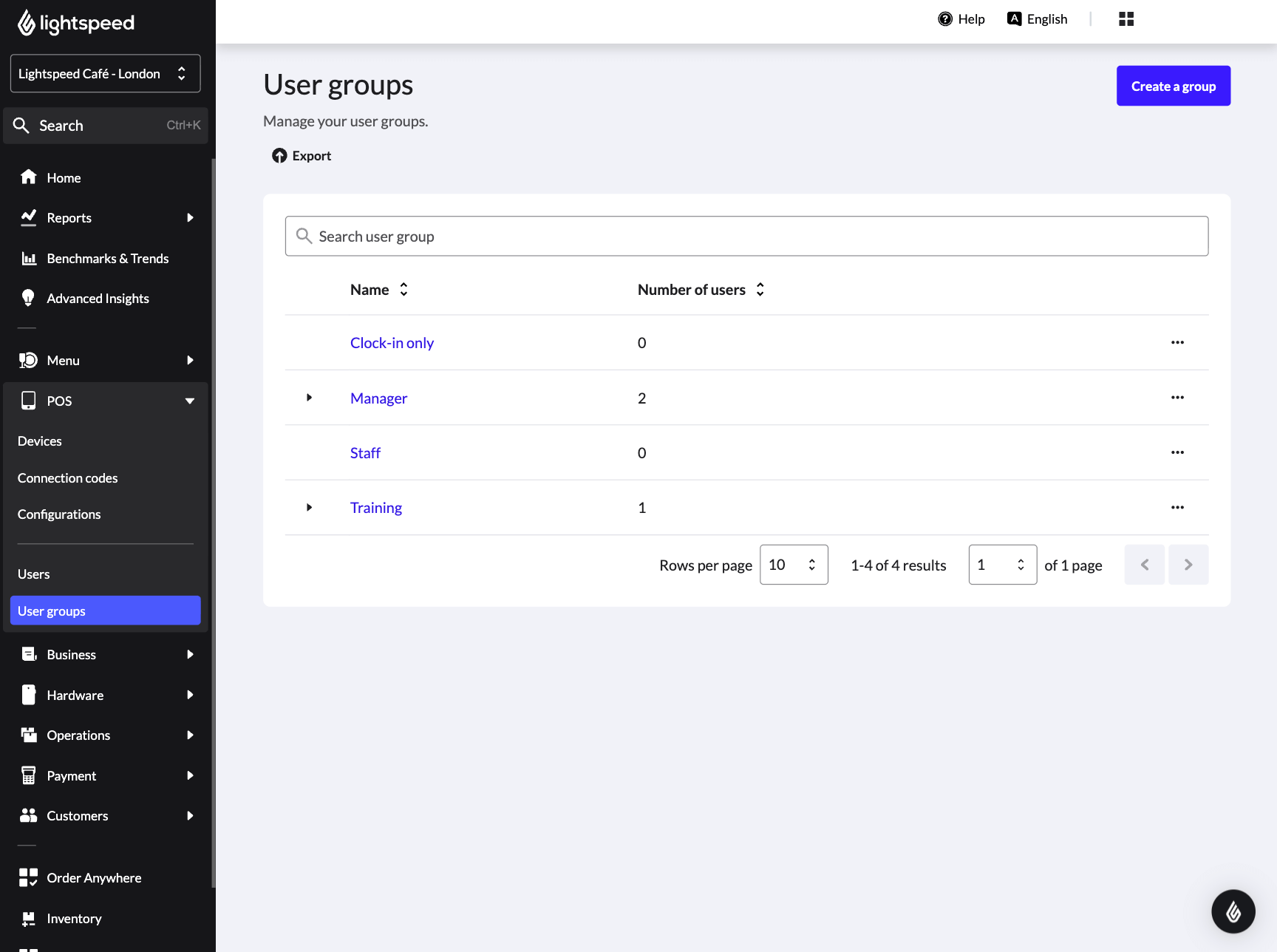 The POS user groups landing page