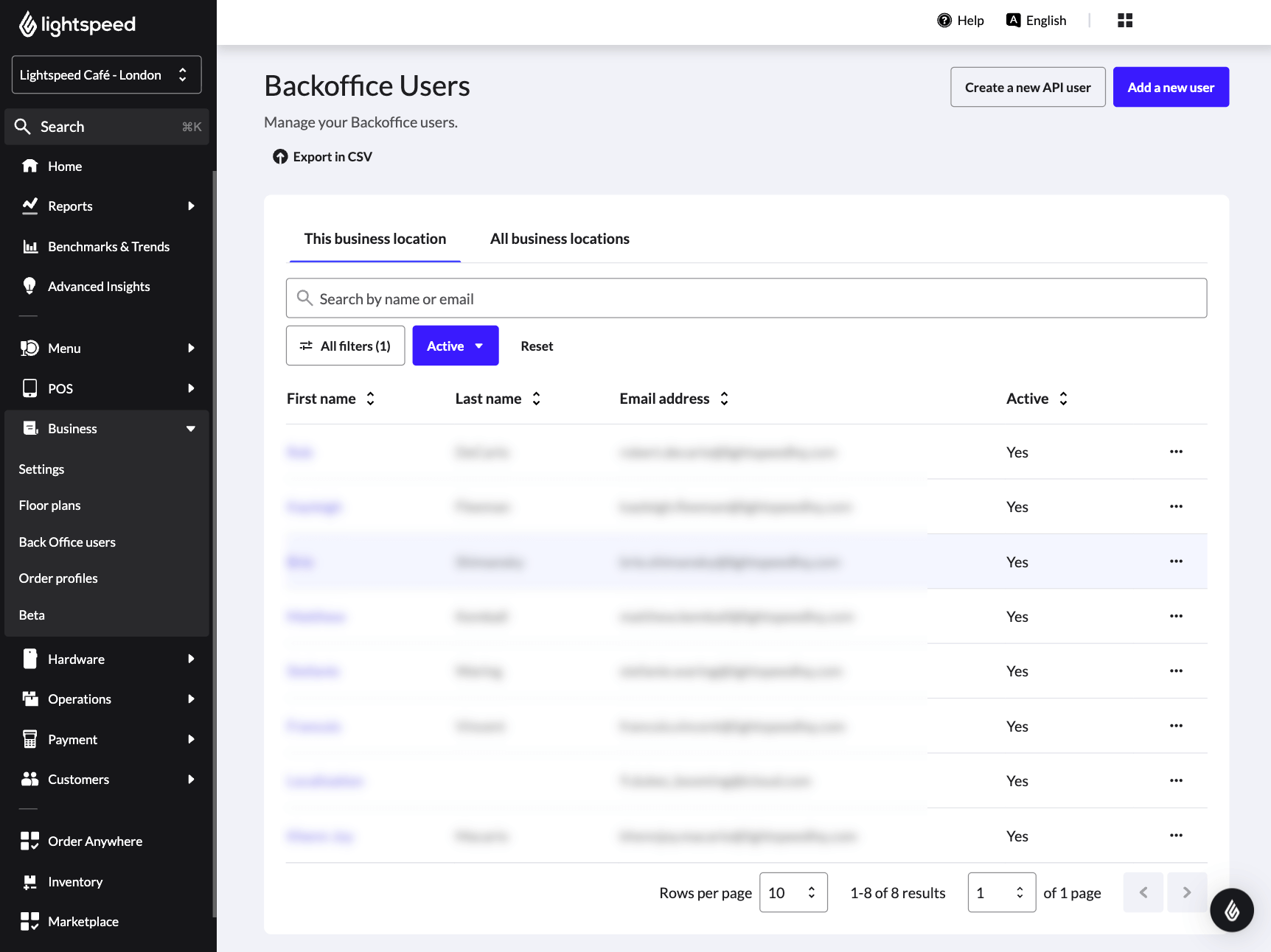 The Back Office users landing page
