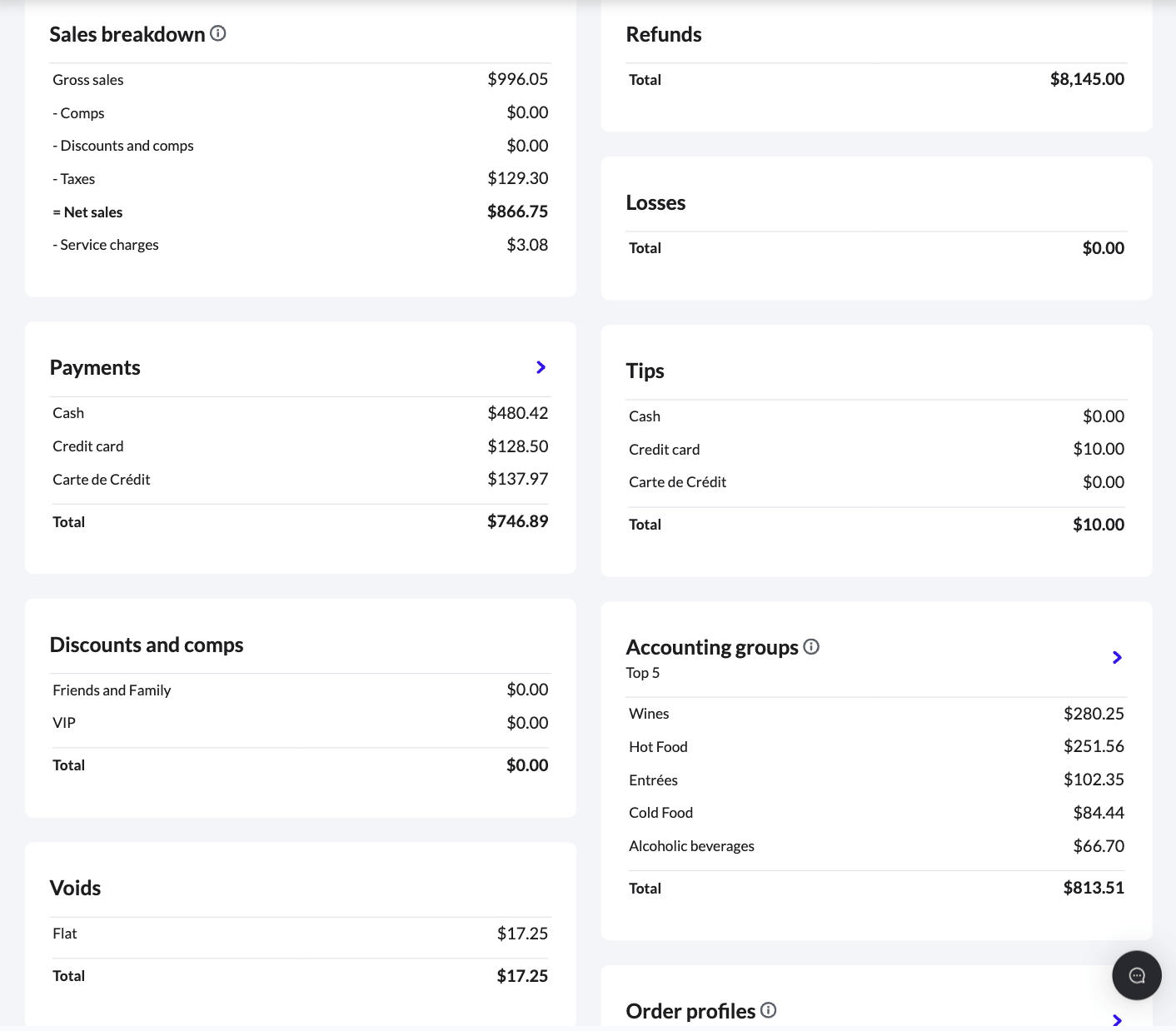 Sales summary breakdown section