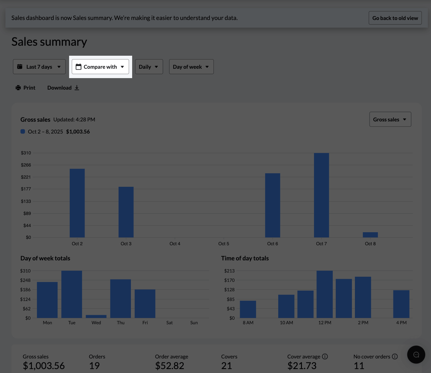De vervolgkeuzemenu's die worden gebruikt om tijdsperioden te vergelijken