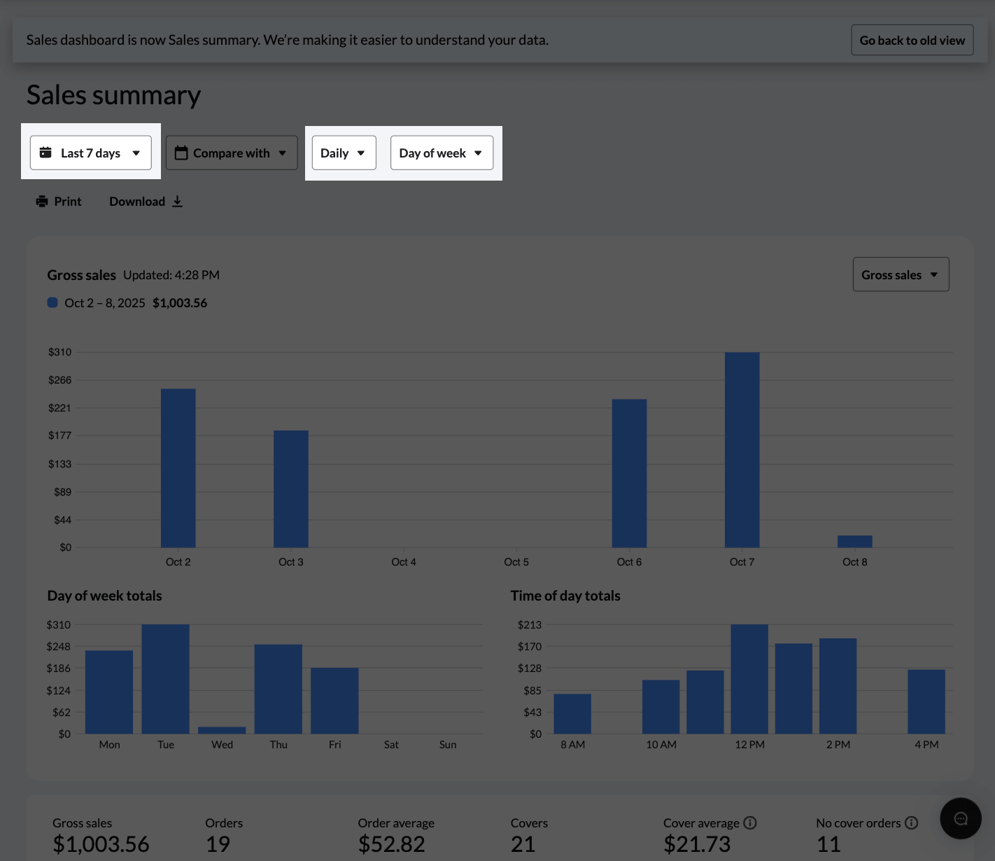 Die Dropdown-Menüs zum Filtern nach einem einzelnen Zeitraum