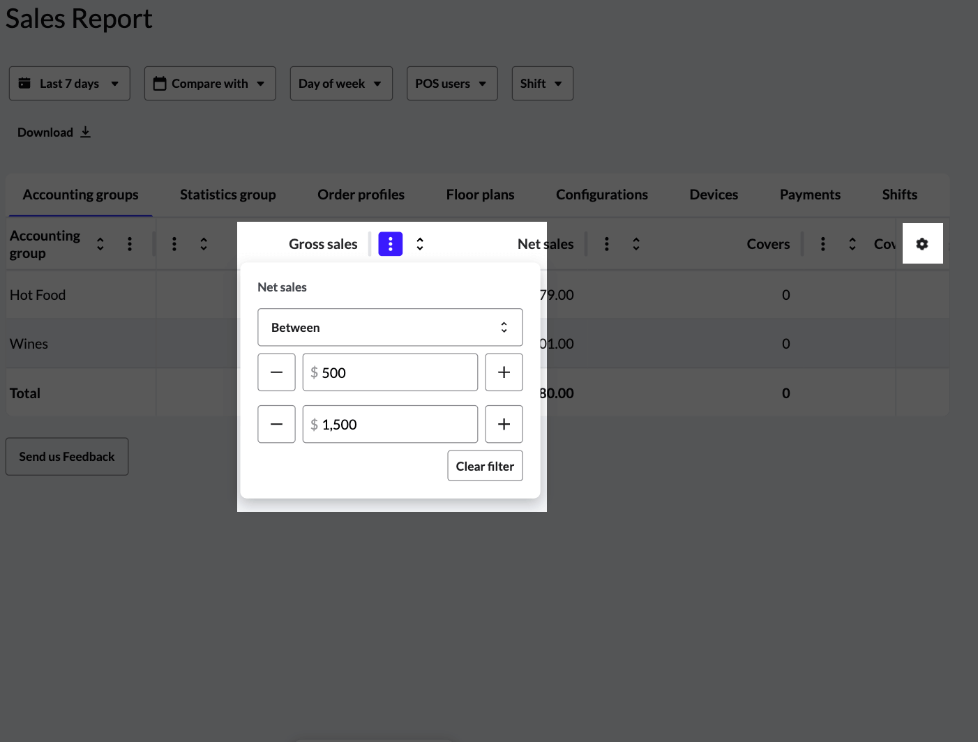 The Sales Report with the gear icon and three-dot menu highlighted