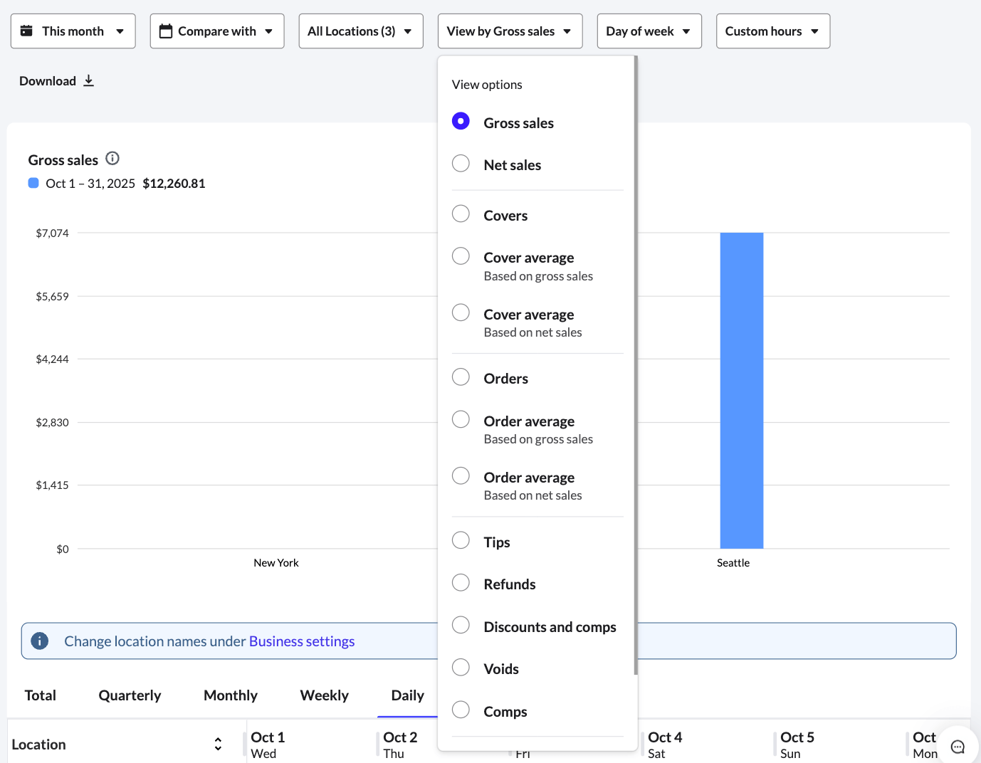 Location Summary view options