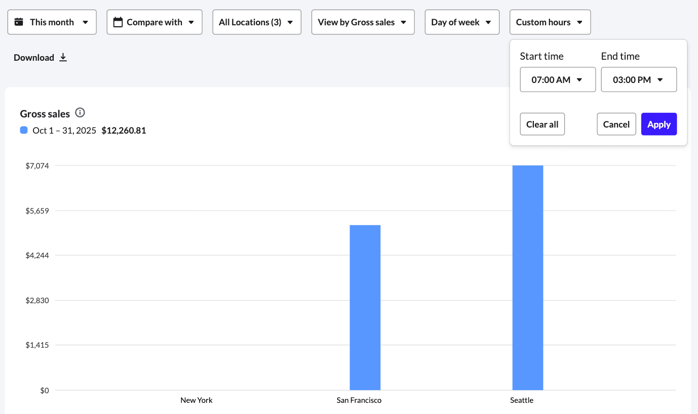 Location Summary custom hours dropdown