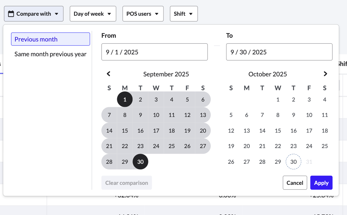 The Compare with dropdown menu