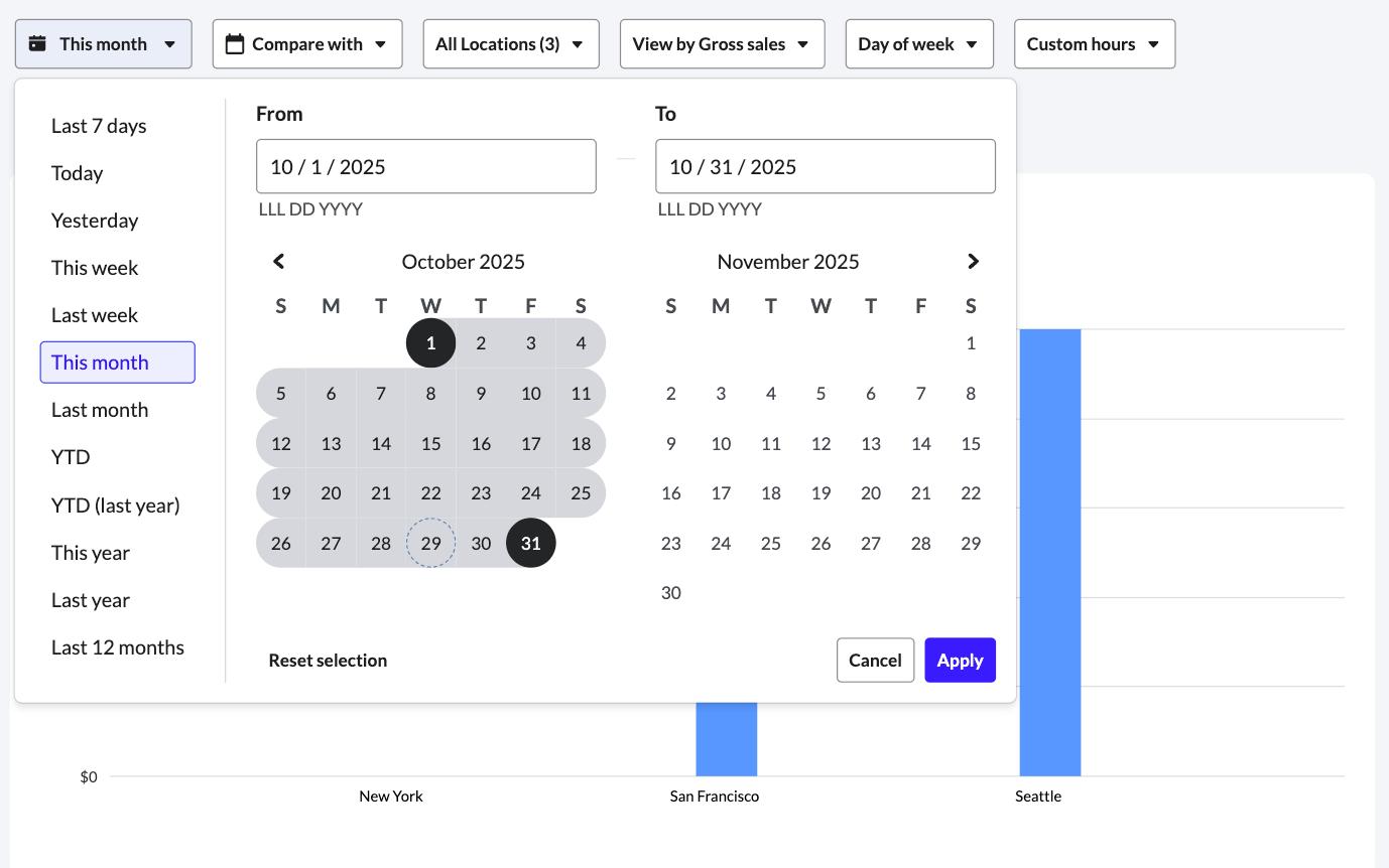 Location Summary time period dropdown