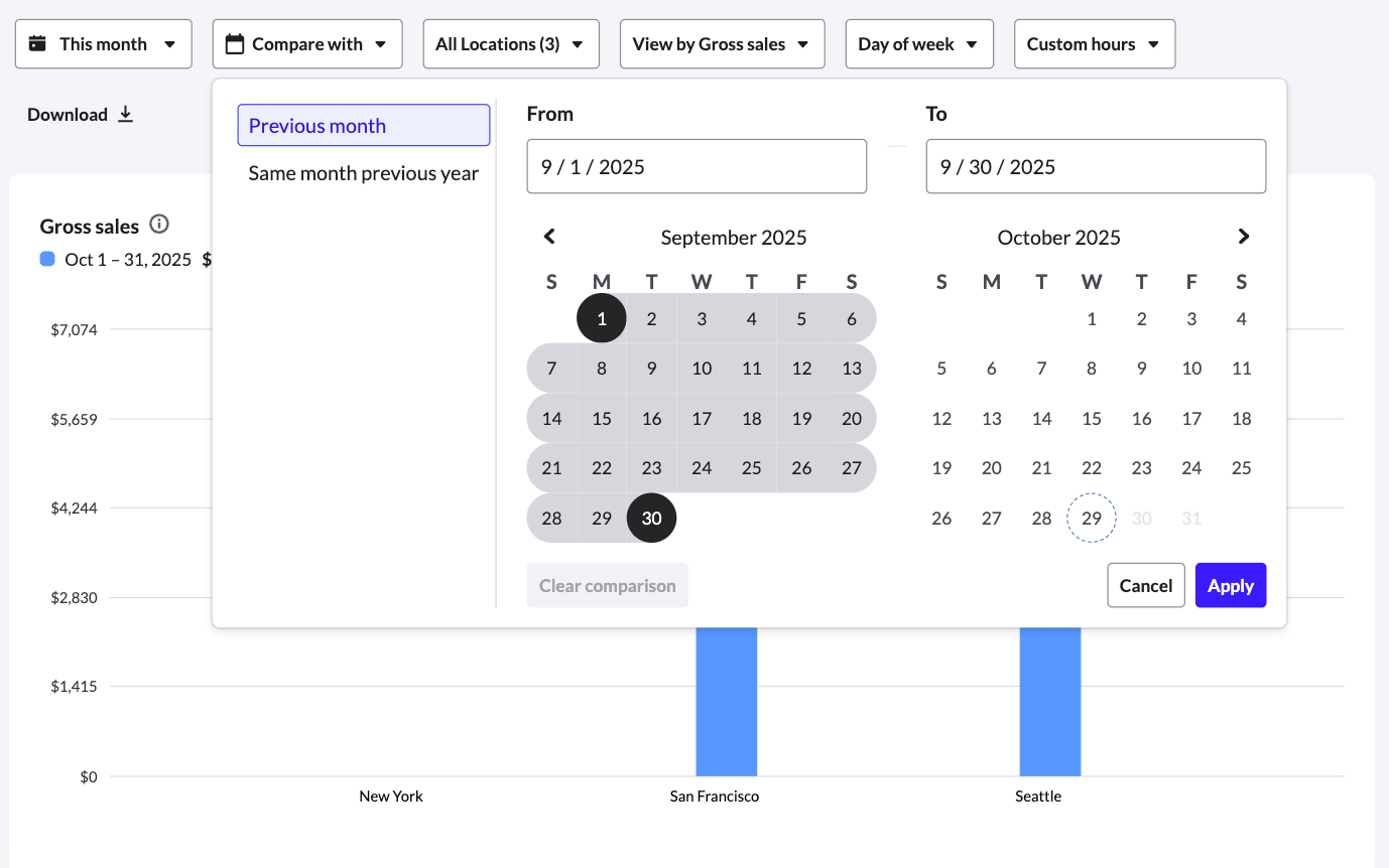 Location Summary Compare with dropdown