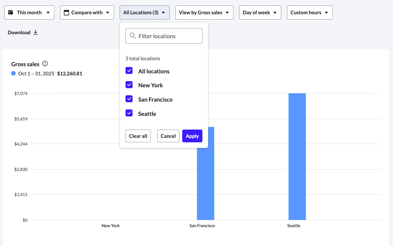 Location Summary locations dropdown