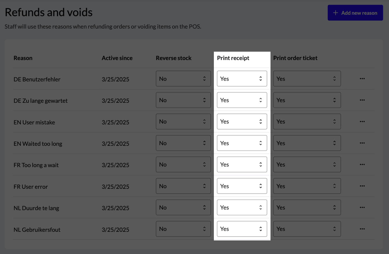 The Refunds and voids page with the Print receipt column highlighted