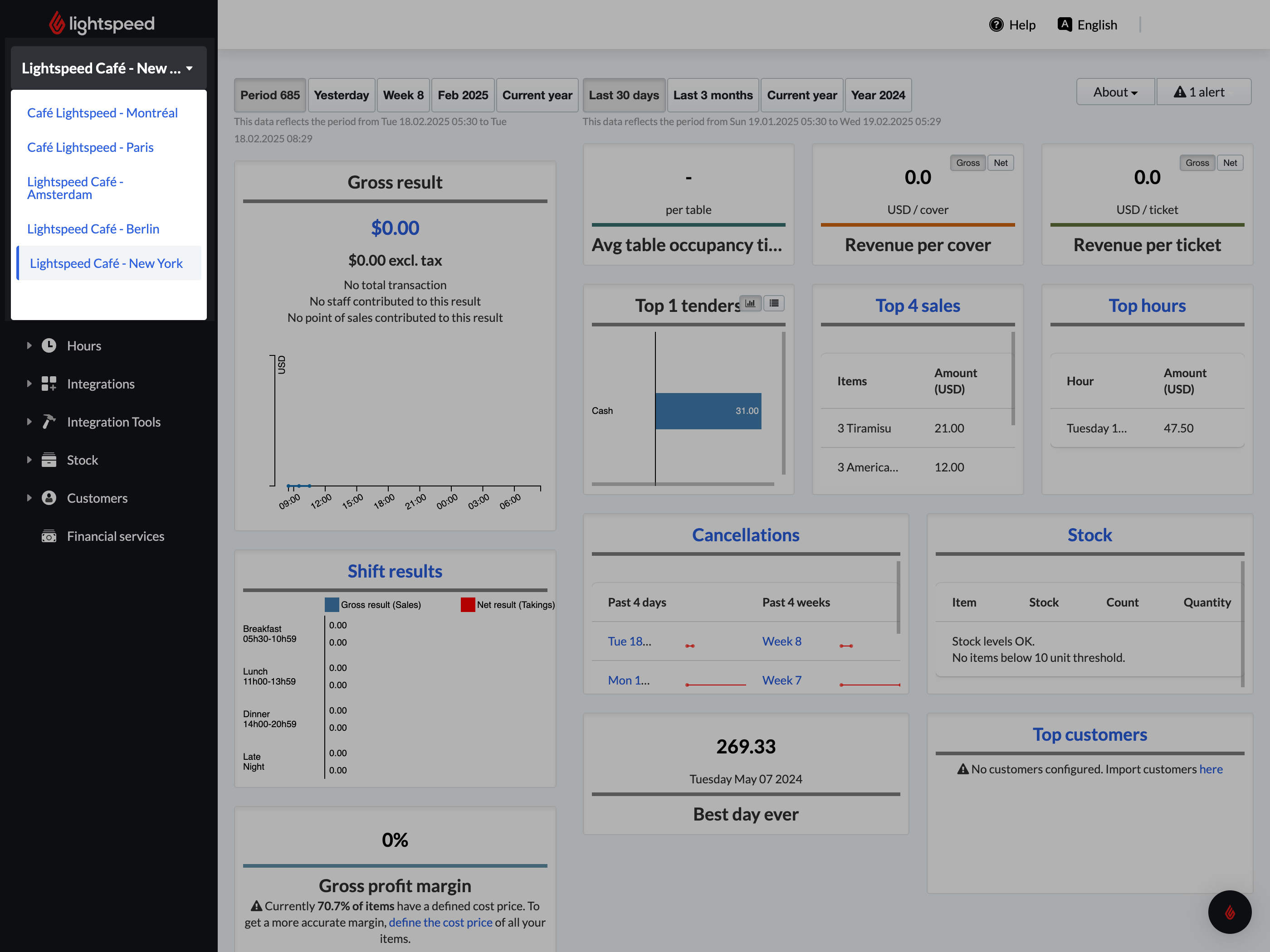 The Back Office homepage with the location switcher highlighted in the upper-left corner.