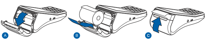 Images show how to insert the paper roll into the V400m, by loading the the paper roll with the edge of the paper on the top of the roll.