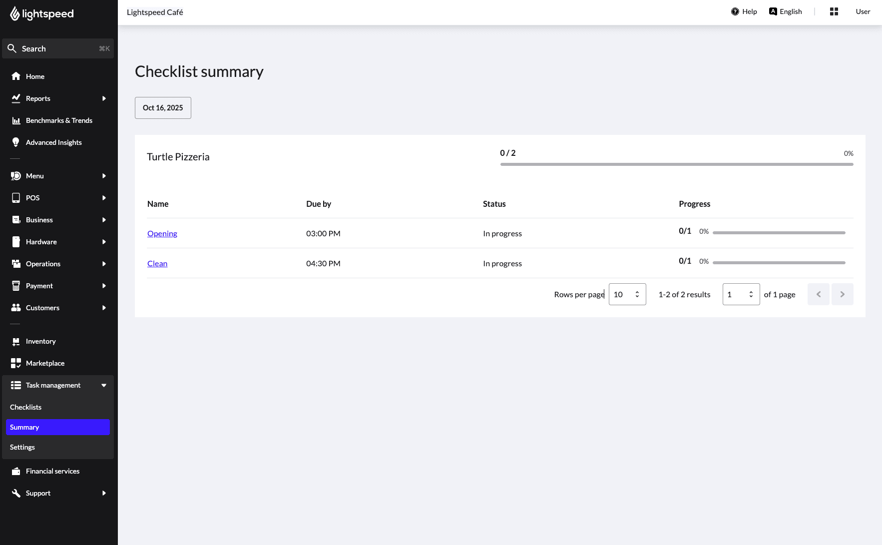 Het checklistoverzicht voor een bedrijf met twee checklists in uitvoering: 'Openen' en 'Schoonmaken'.