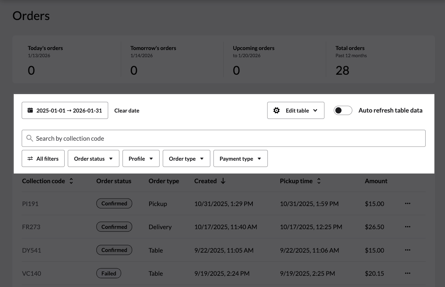 The Order reports filters highlighted