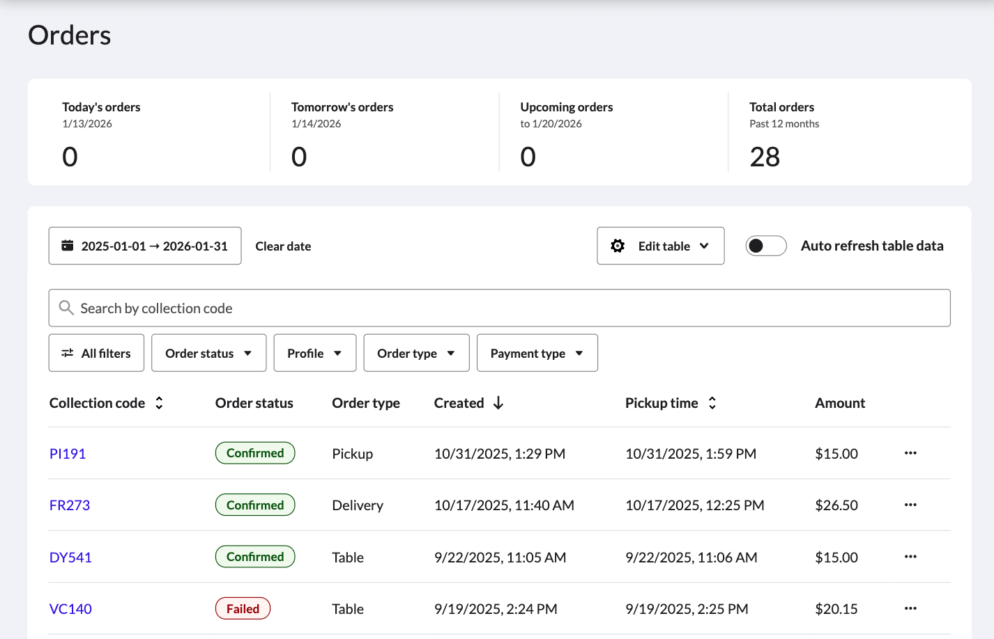 The Order reports main page