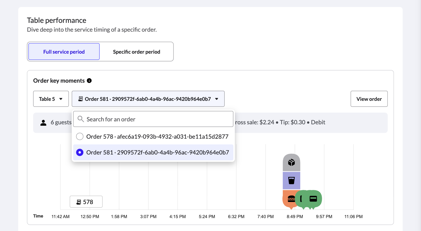 The Order dropdown menu in Tempo's Order key moments chart