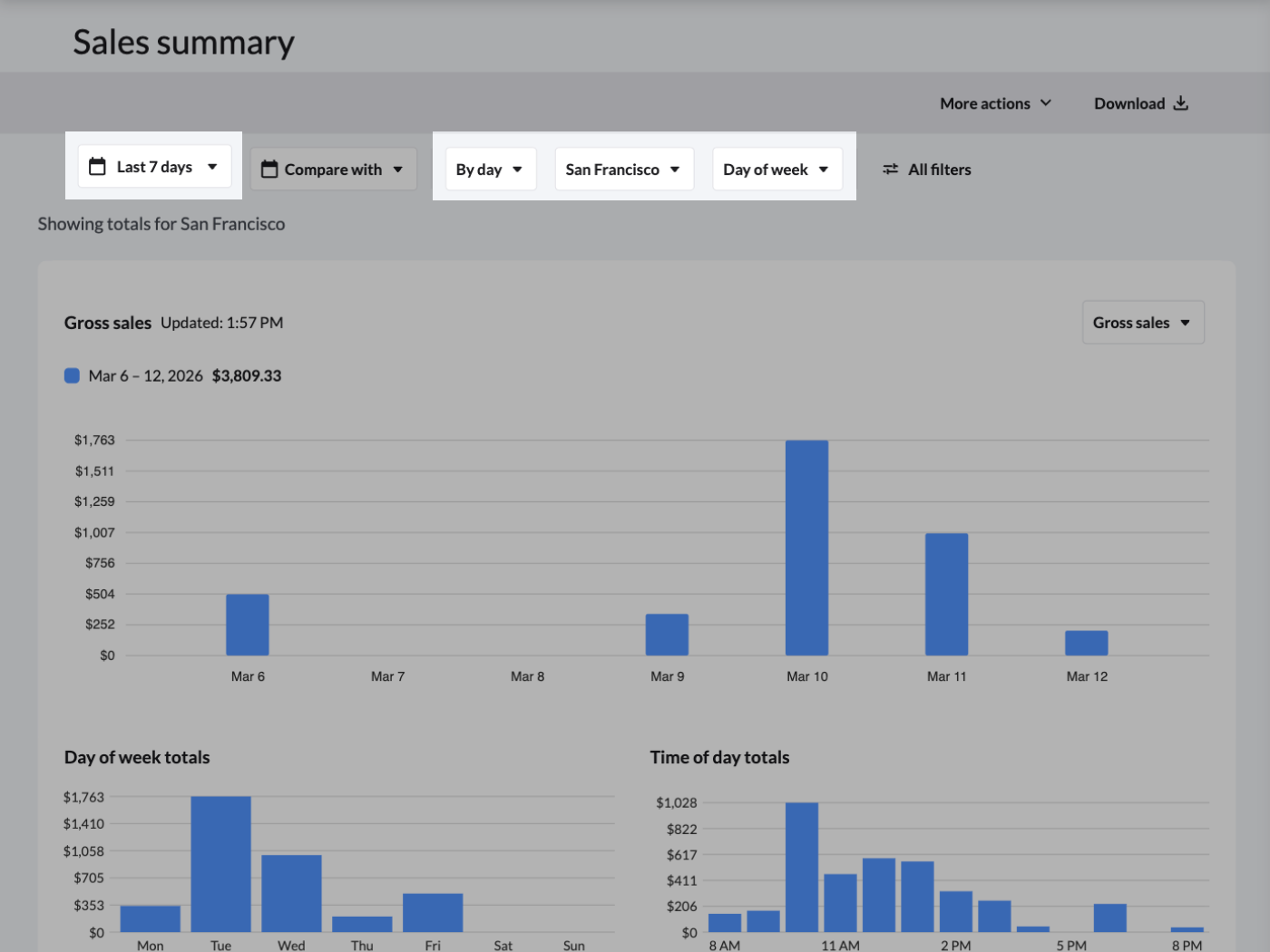 The dropdown menus used to filter for a single time period