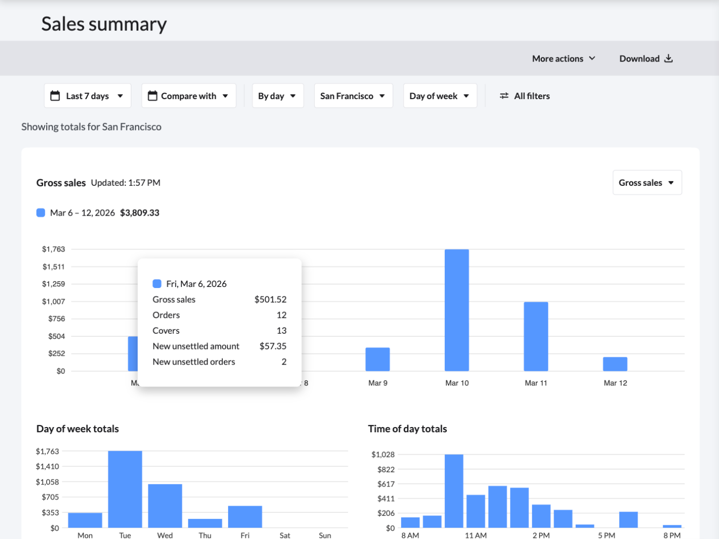 An example of the hover pop-up