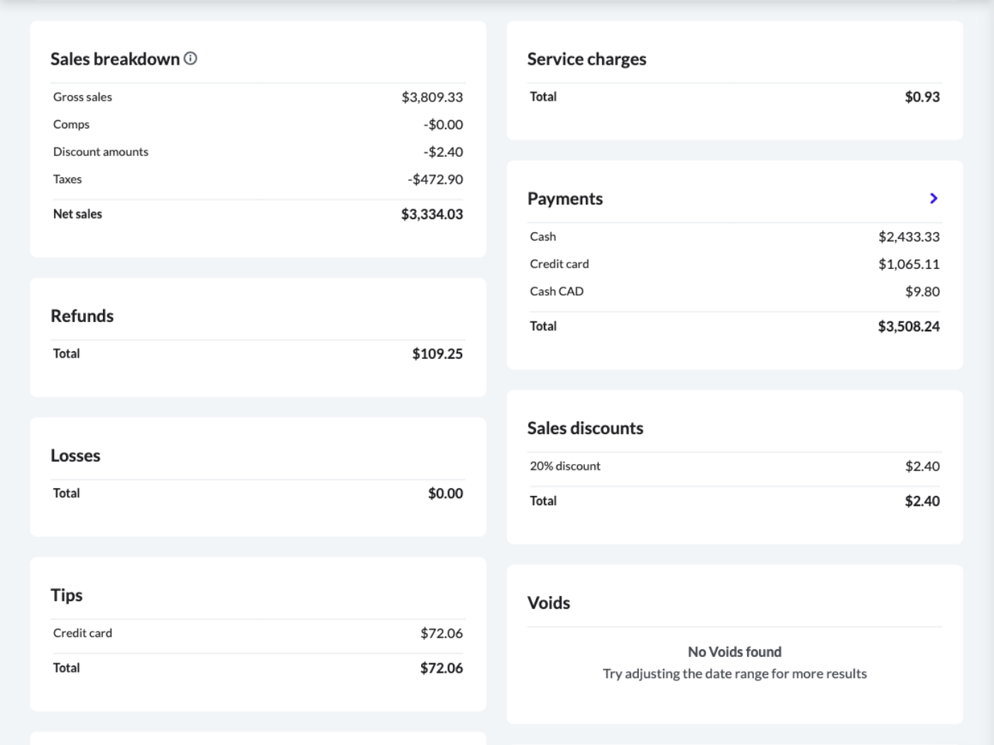 Sales summary breakdown section