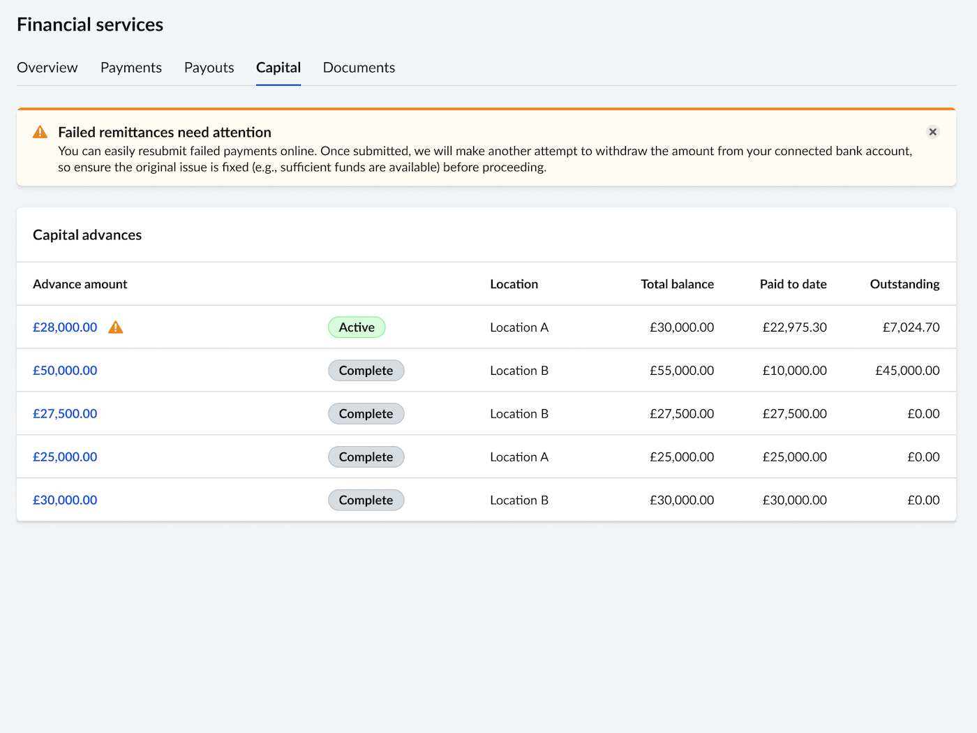 The Capital Advances page. A banner regarding the failed remittance is visible.