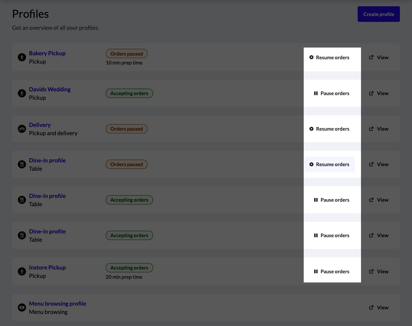 Mise en évidence des mentions permettant de suspendre et de réactiver les prises de commandes