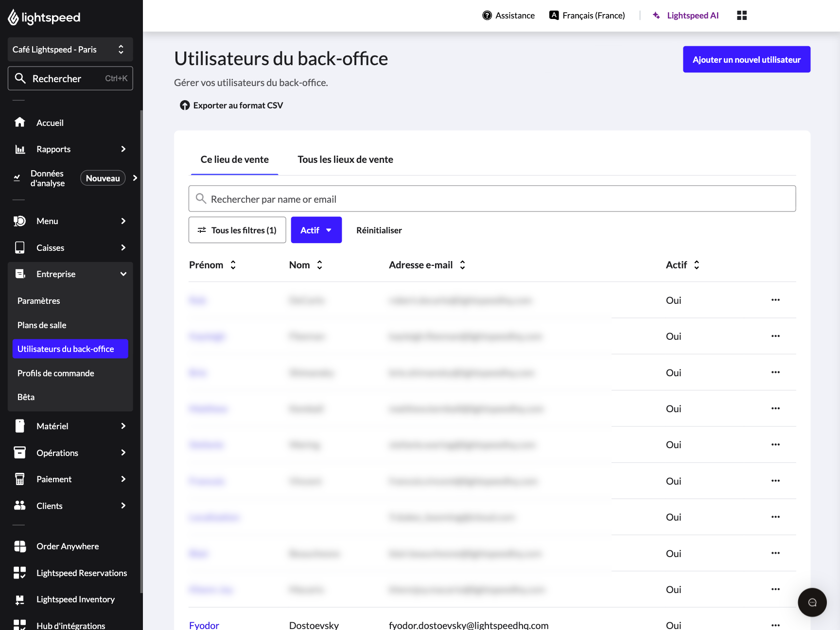 De landingspagina voor backoffice-gebruikers