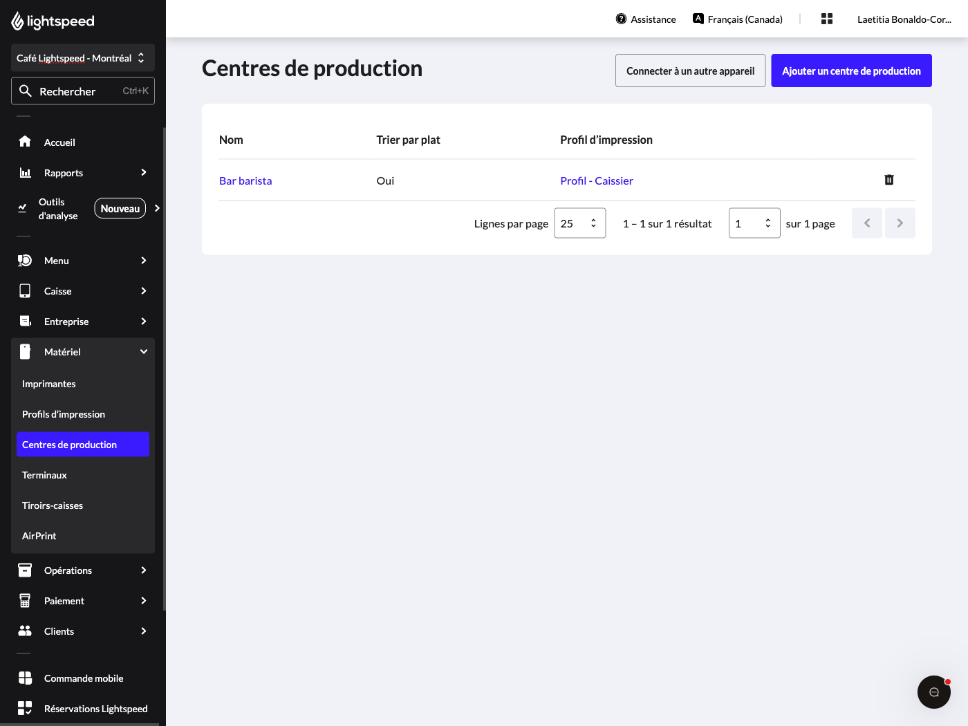 Centres de production dans l’arrière-boutique