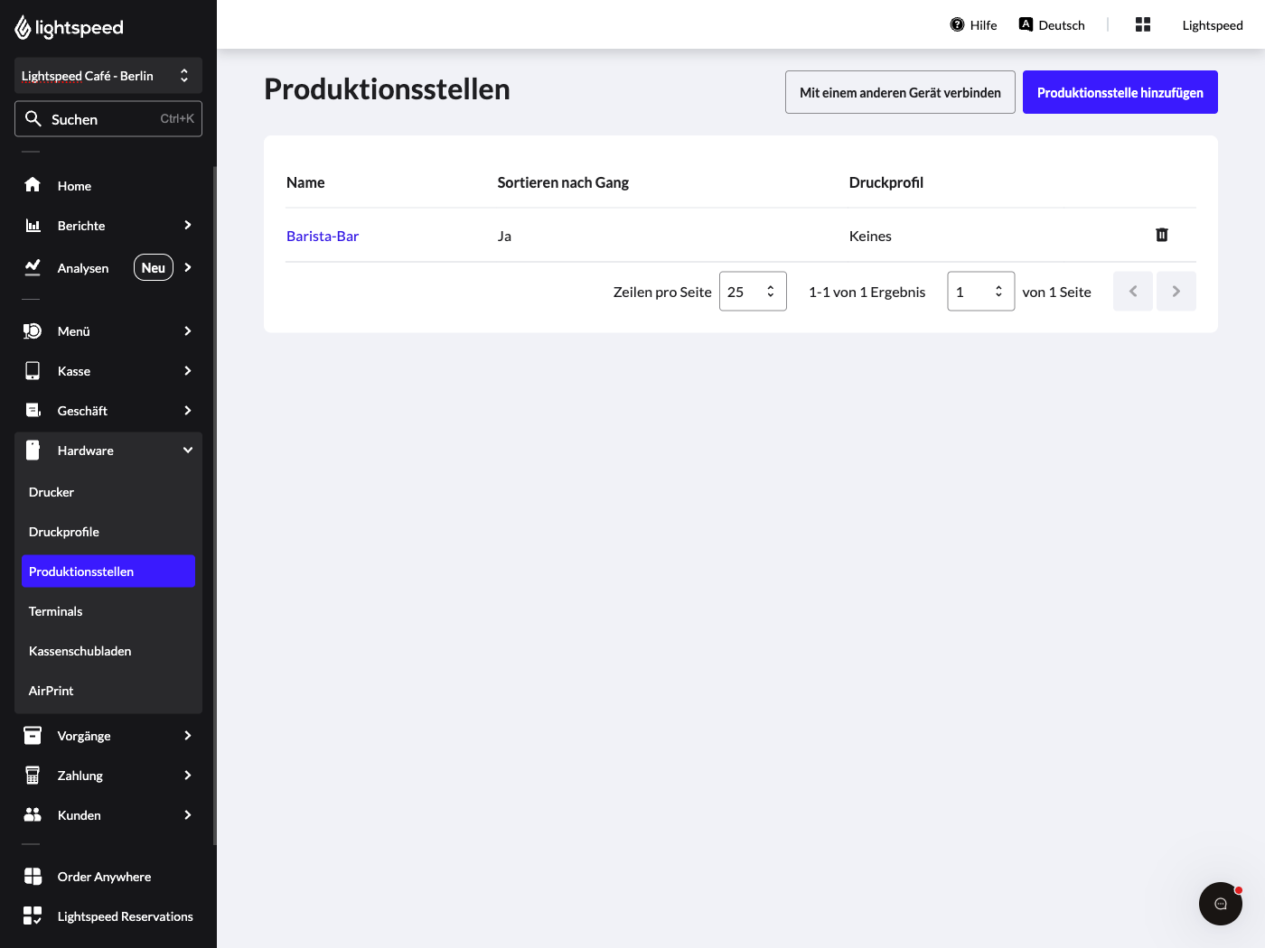 Produktionsstellen im Backoffice.