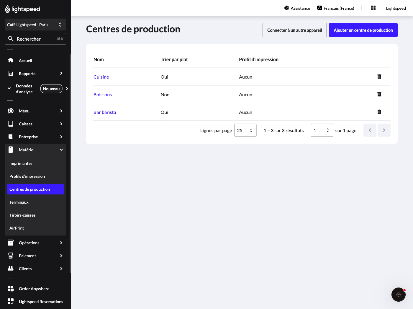 Centres de production dans le back-office