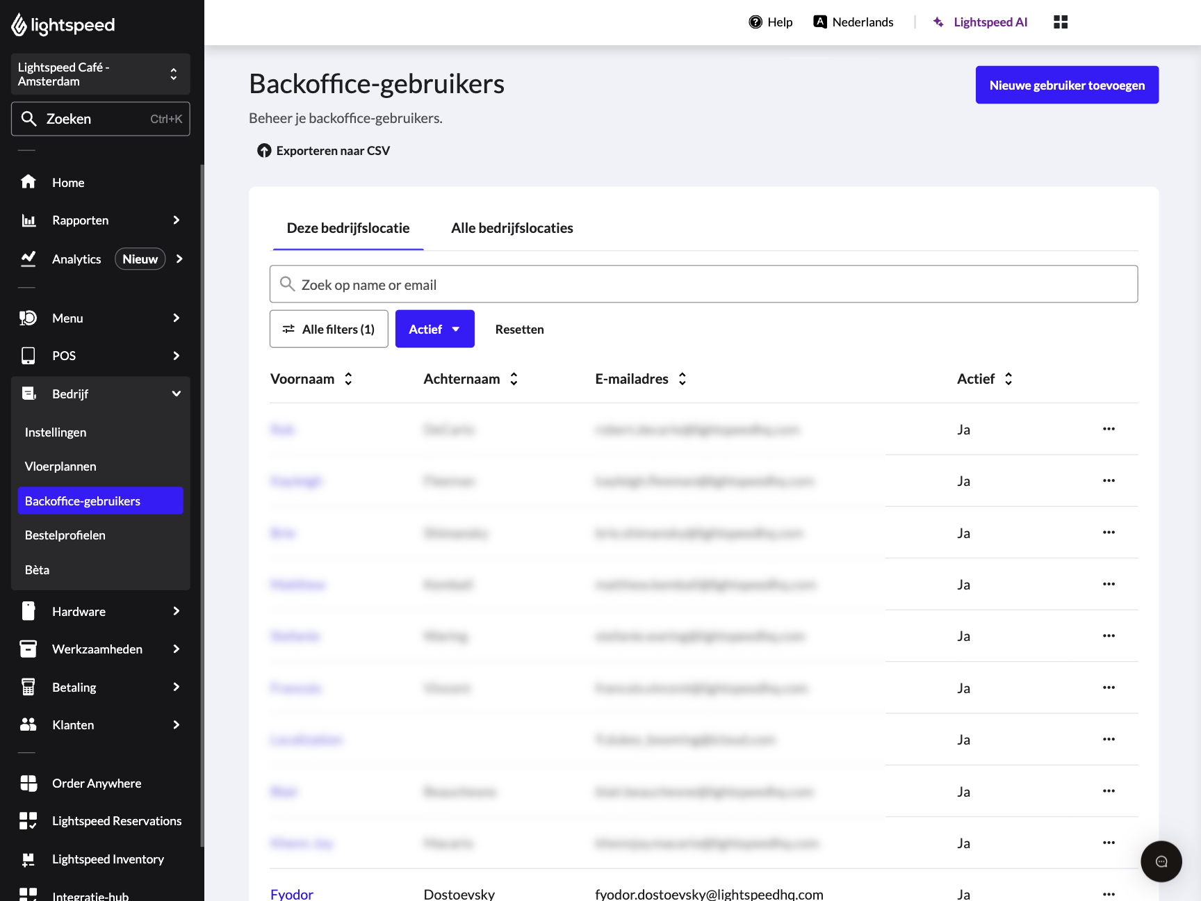 De landingspagina voor backoffice-gebruikers