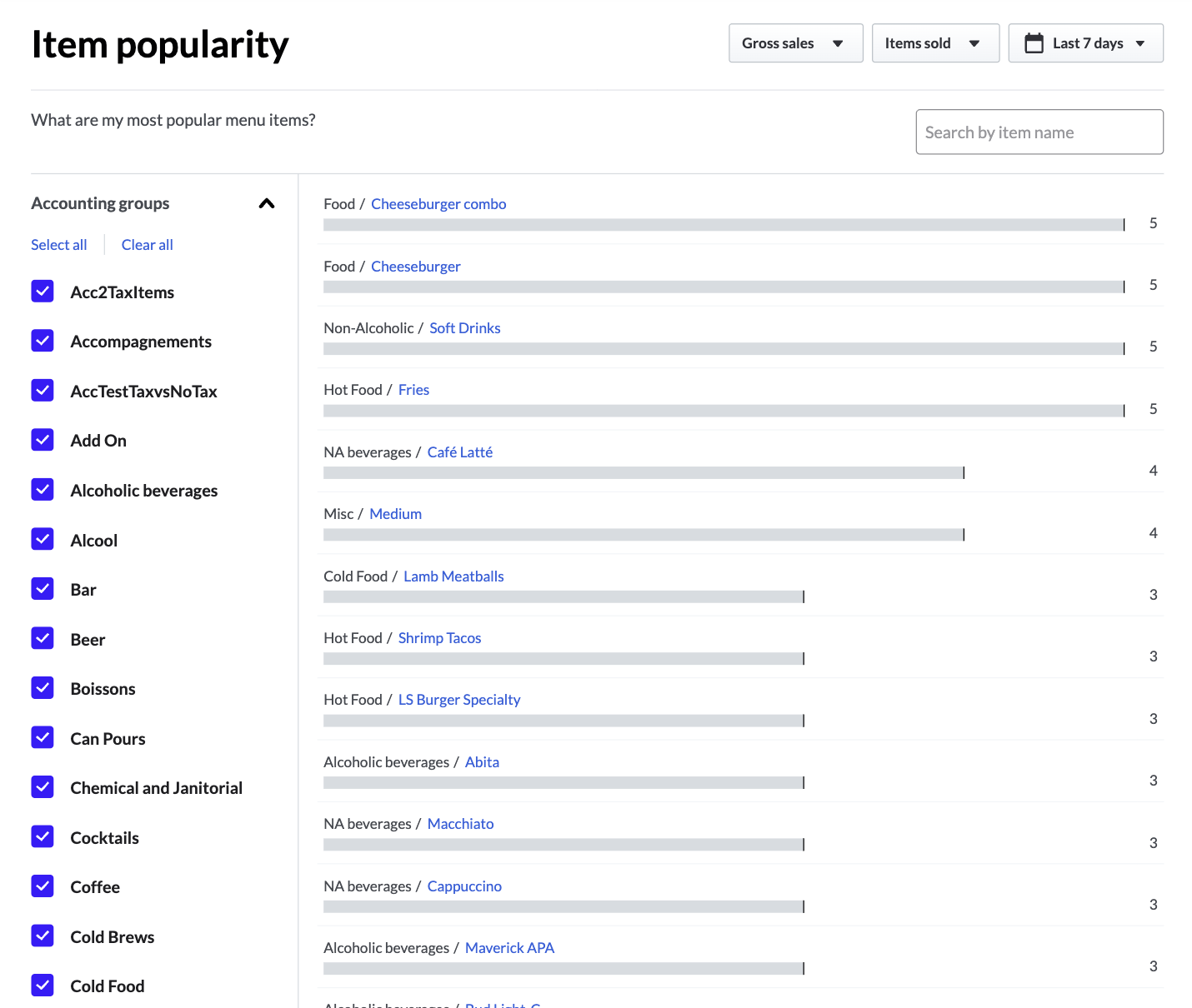 The Item popularity report in the Back Office