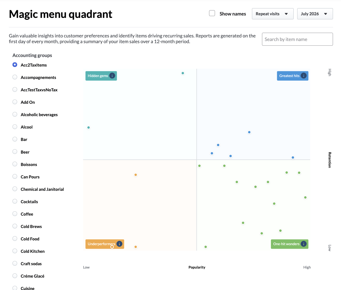 The Magic menu quadrant report in the Back Office