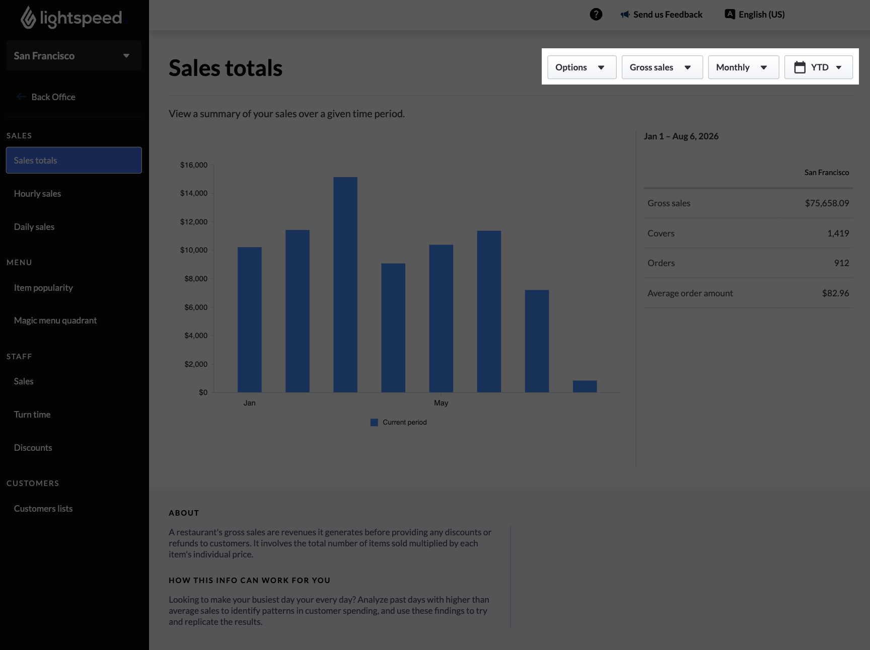 The Advanced Insights Sales reports filters highlighted