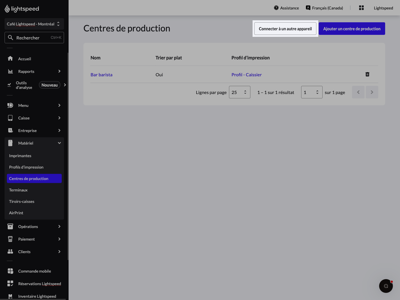Centres de production